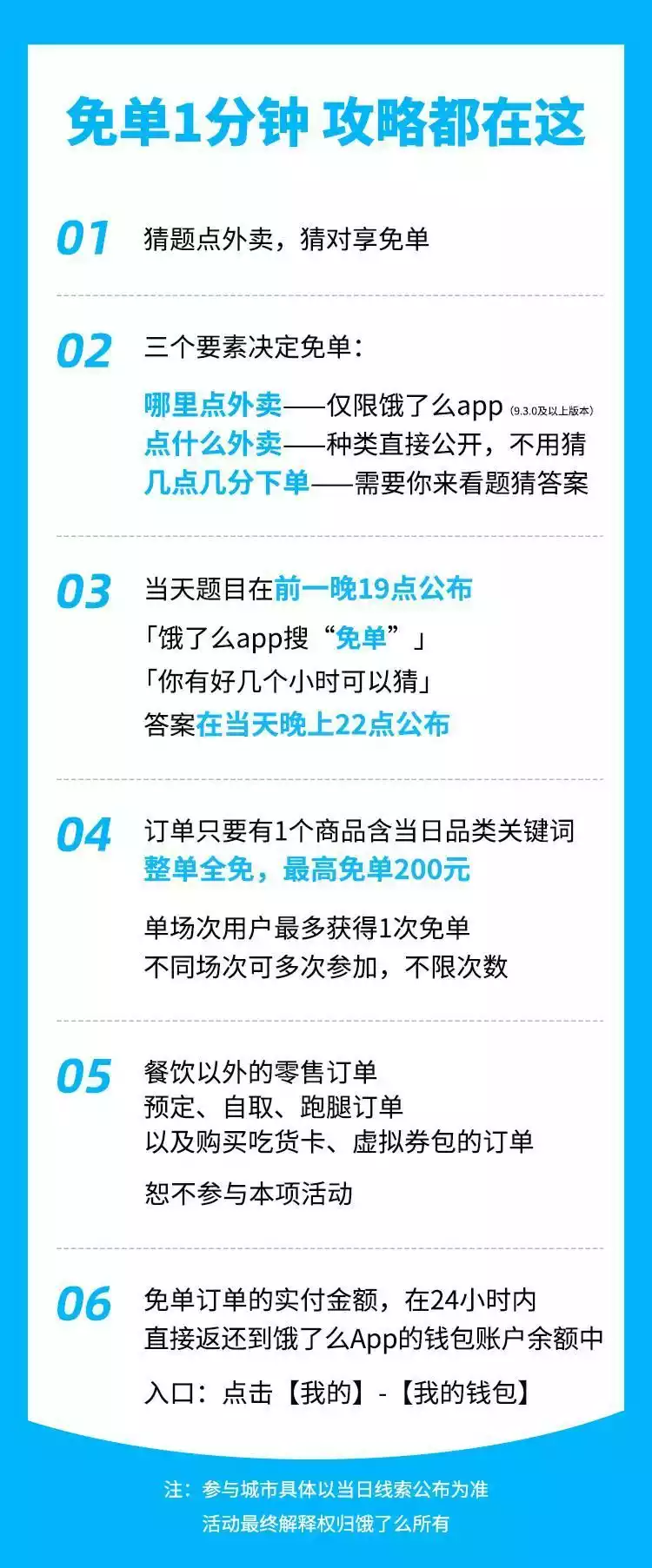 饿了么神秘一分钟免单规律一览 神秘一分钟免单规则介绍