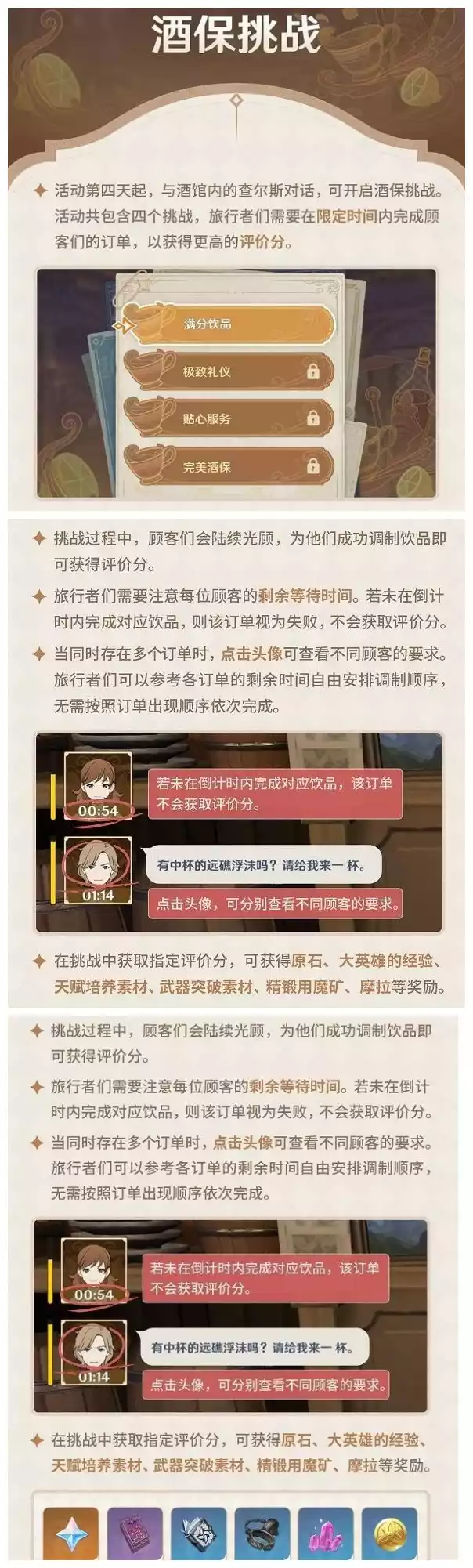 原神酒保挑战完美酒保配方一览 酒保挑战完美酒保配方大全