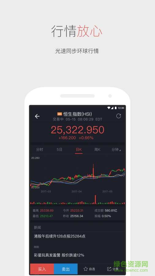 方德证券app