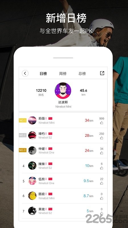 小米9号平衡车app下载