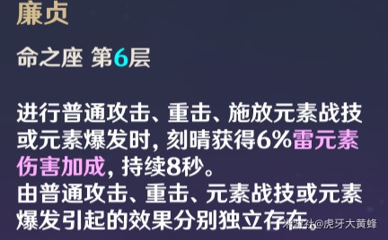 原神满命刻晴玩法、配装及队伍搭配推荐