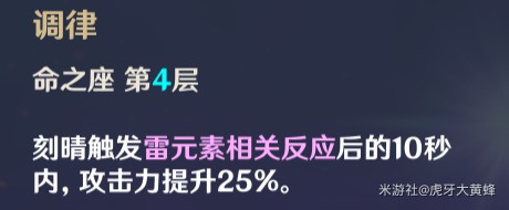 原神满命刻晴玩法、配装及队伍搭配推荐